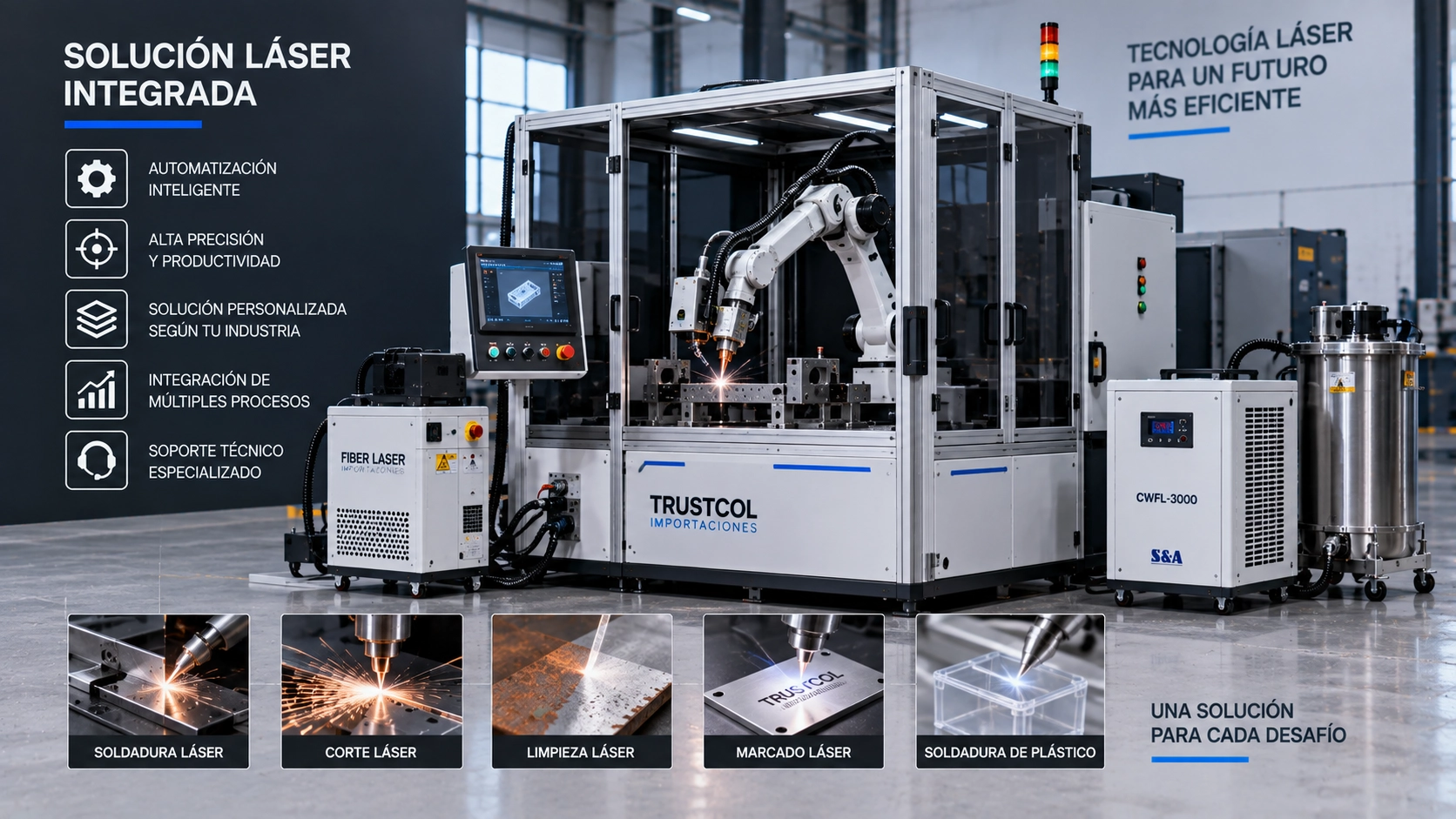 Sistema integrado de automatización industrial